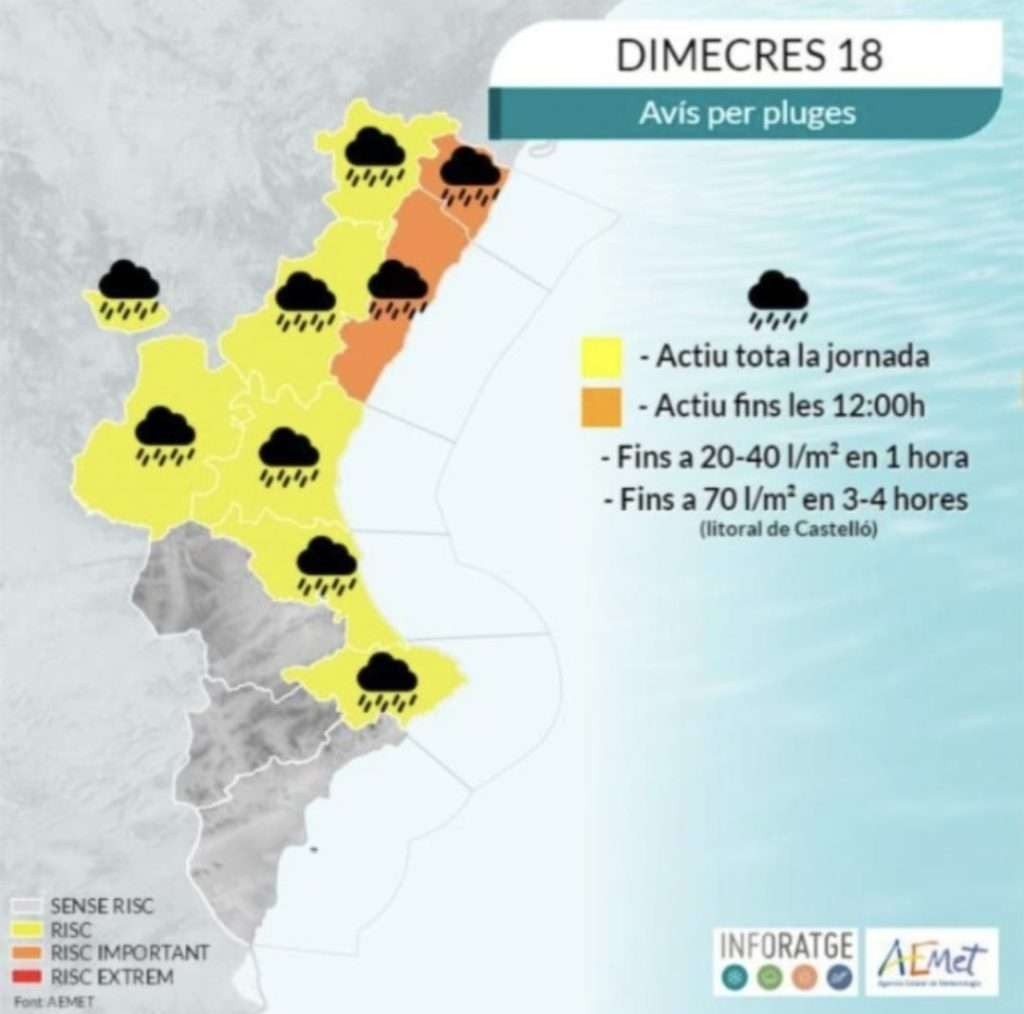 alerta aemet